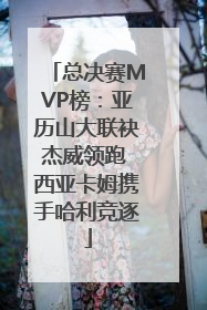总决赛MVP榜：亚历山大联袂杰威领跑 西亚卡姆携手哈利竞逐